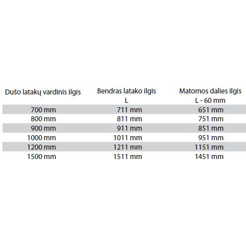 Tiesus latakas Tece drainline 120 cm, 601200