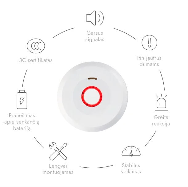 Dūmų detektorius XP-750W su WIFI, integruota 10 metų baterija 3V, 300927