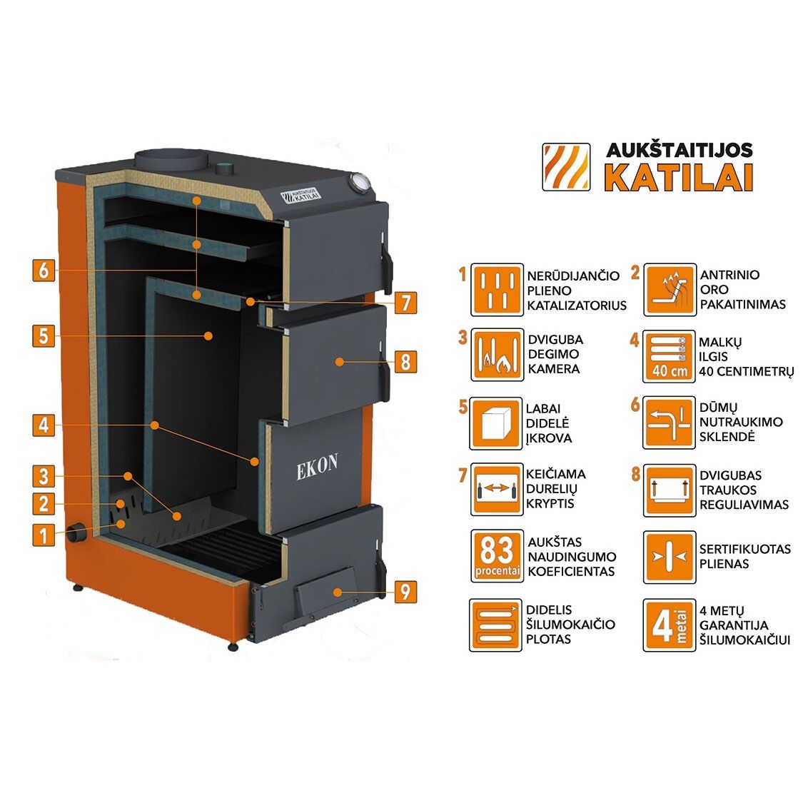 Kieto kuro katilas EKON, apatinio degimo, 10kW, su nerūdijančio pl. šilumokaičio apatine dalimi