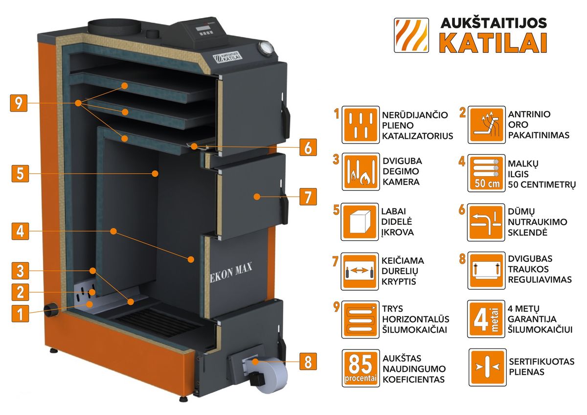 Kieto kuro katilas EKON-MAX+E, apatinio degimo, 30kW, su orapūte, valdikliu ir dūmų temperatūros davikliu