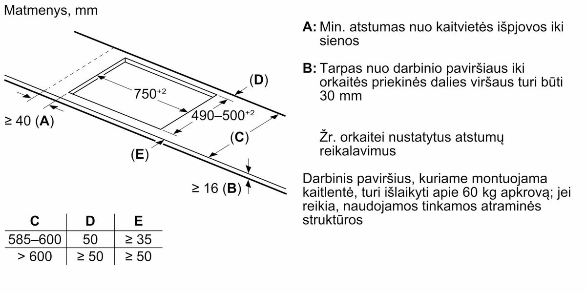 Kaitlentė Neff T68YYY4C0 Kaitlentė Neff T68YYY4C0