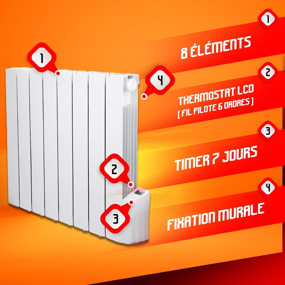 Sieninis šildytuvas Warmtech, 1200 W, 8 šildymo elementai