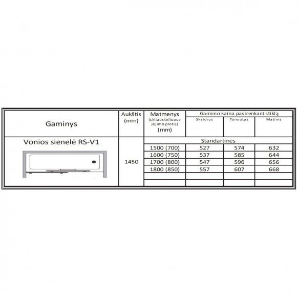 Stumdoma vonios sienelė Griubner RS-V1 160 cm kairinė