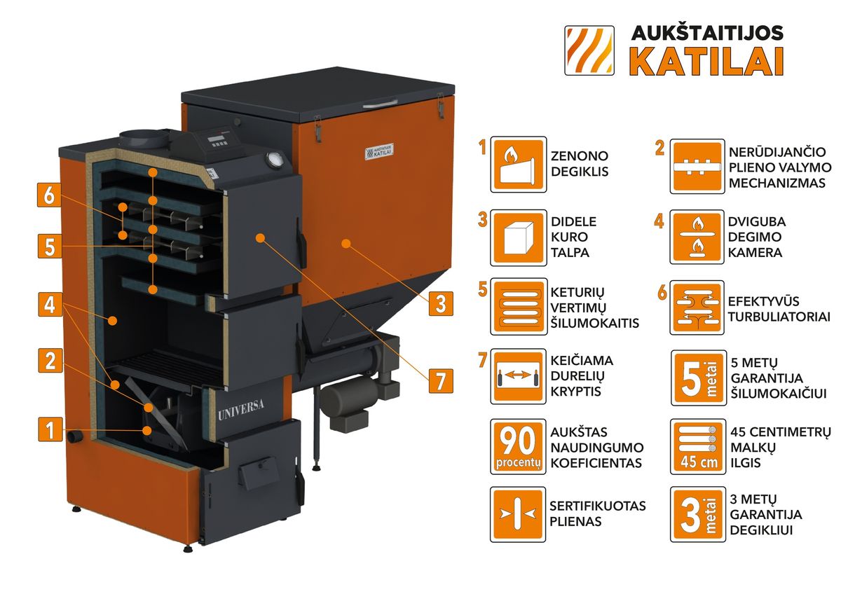 Granulinis katilas 30 kW, komplekte su 30 kW "Zenono" degikliu, 200 l bunkeriu