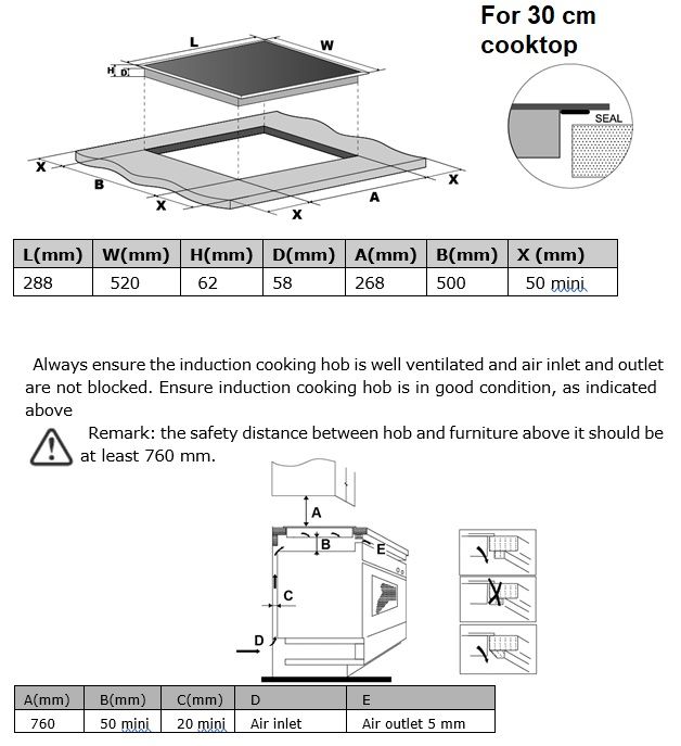 Kaitlentė indukcinė Schlosser ID 351S