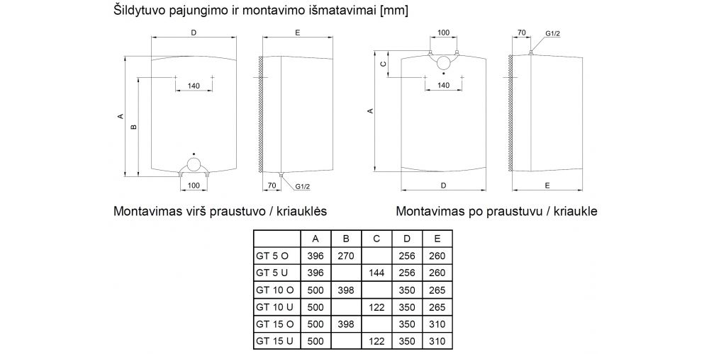 Elektrinis vandens šildytuvas Gorenje GT 5 O