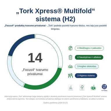 Rankšluosčiai servetėlėmis Tork Xpress Multifold Universal, H2, 2sl, 471103