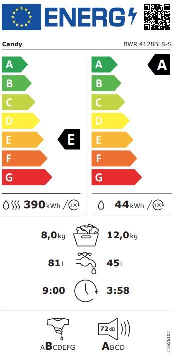 Skalbimo mašina Candy BWR 4128BL8-S Skalbimo mašina Candy BWR 4128BL8-S