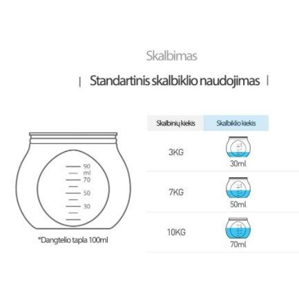 Ekologiškas skalbinių ploviklis K-MOM “Zero Dust” (bekvapis)