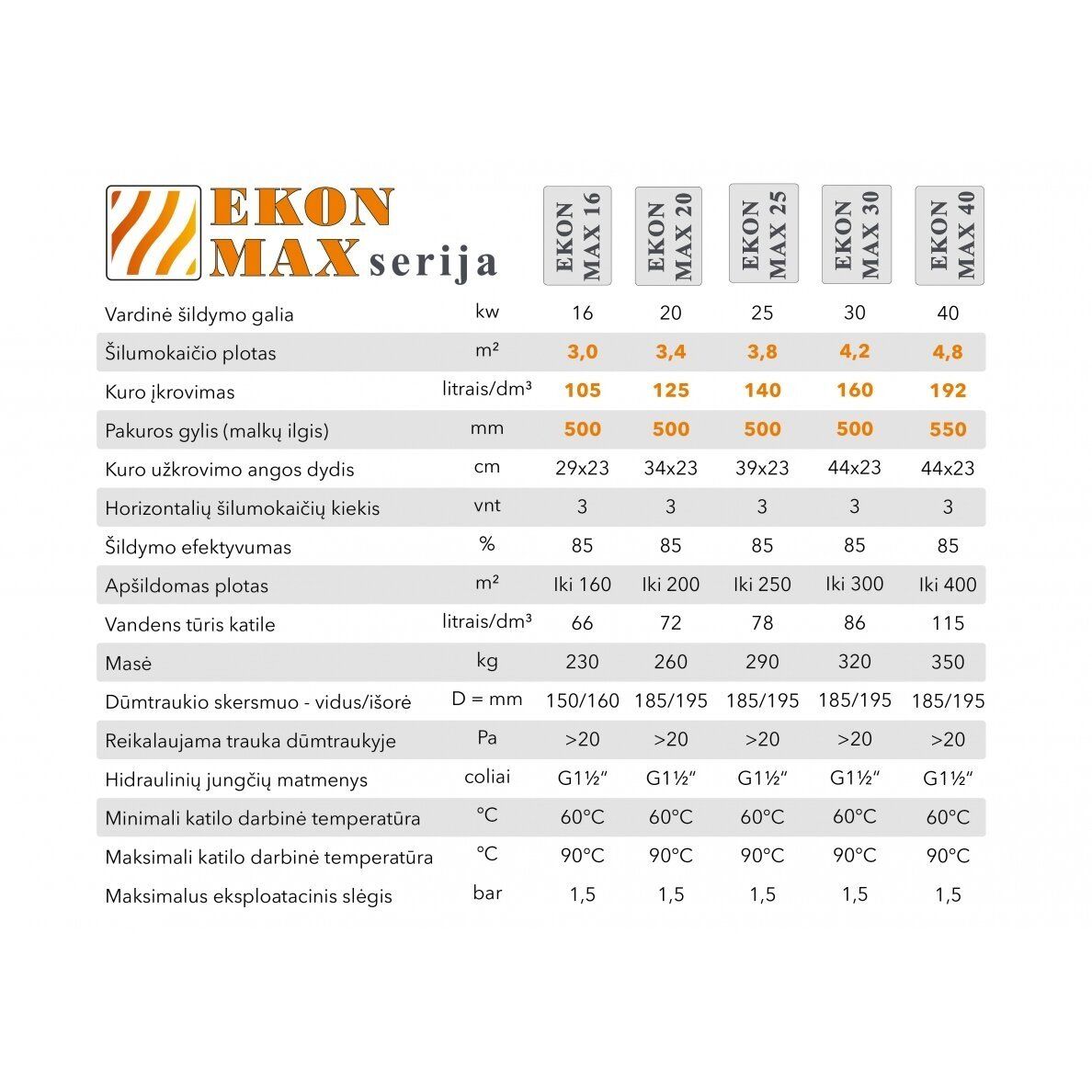 Kieto kuro katilas EKON MAX+E, apatinio degimo, 25kW, su orapūte, valdikliu, dūmų temperatūros davikliu ir nerūdijančio pl. šilumokaičio apatine dalimi