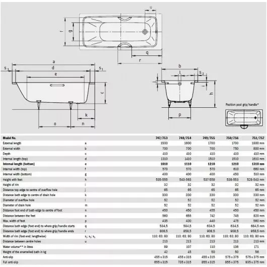 Vonia CAYONO 170x75 cm, mod. 750, anti-slip, balta, 275004000001