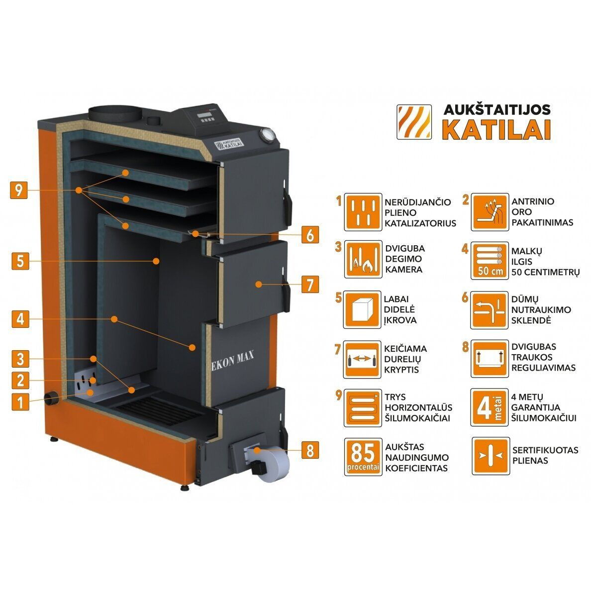 Kieto kuro katilas EKON MAX+E, apatinio degimo, 25kW, su orapūte, valdikliu, dūmų temperatūros davikliu ir nerūdijančio pl. šilumokaičio apatine dalimi