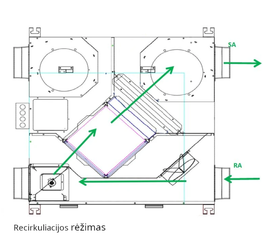 Entalpinis rekuperatorius Norwian AIR 400, 1,5 kw tenai, WIFI+ patalpos valdiklis