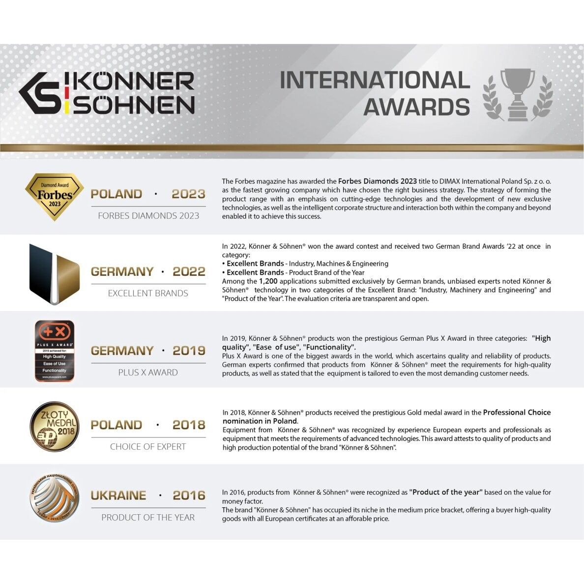 Inverterinis generatorius Könner & Söhnen KS 3100i S Inverterinis generatorius Könner & Söhnen KS 3100i S