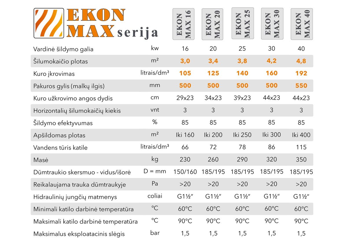 Kieto kuro katilas EKON-MAX+E, apatinio degimo, 30kW, su orapūte, valdikliu ir dūmų temperatūros davikliu