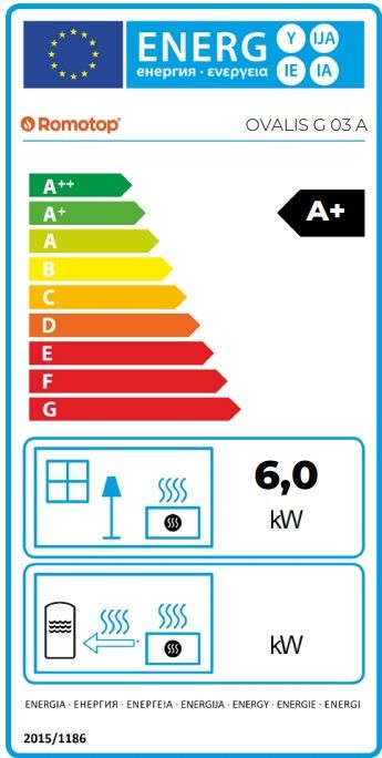 Plieninė akumuliacinė krosnelė Romotop Ovalis G 03A, lenktu stiklu