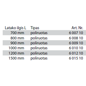 Grotelės dušo latakui TECE BASIC L 700 tiesios poliruotos, 600710