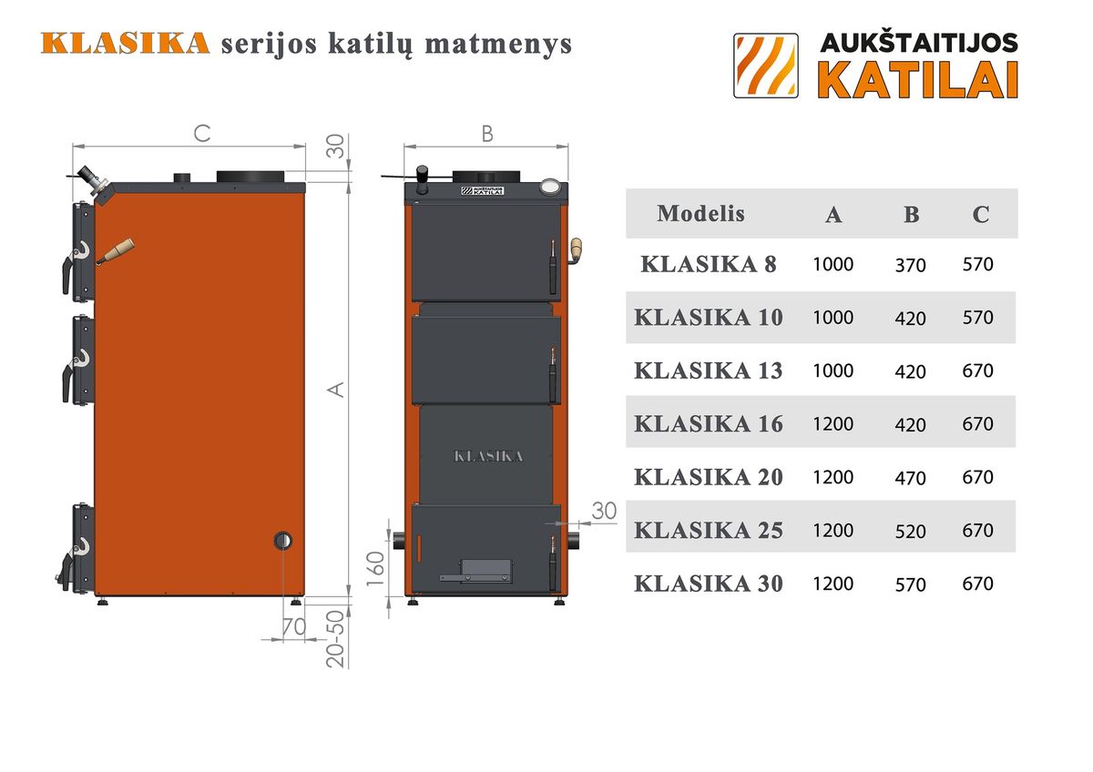 Kieto kuro katilas KLASIKA, viršutinio degimo, 20kW