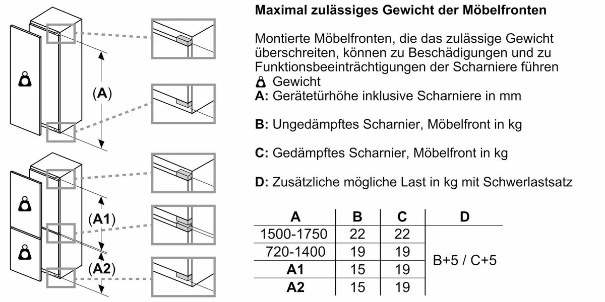 Šaldytuvas Bosch KIF82PFE0 Šaldytuvas Bosch KIF82PFE0