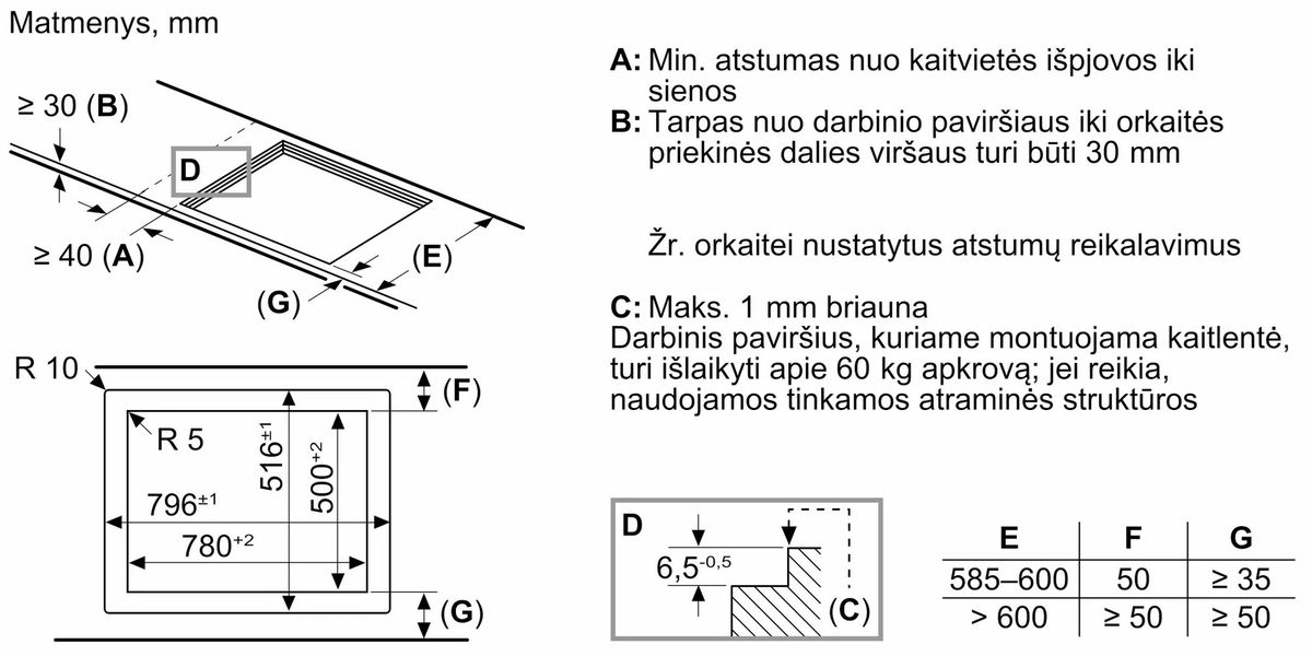 Įmontuojama indukcinė kaitlentė Neff T68PYY4C0