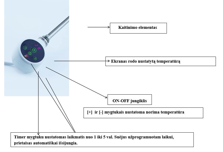 Kaitinimo elementas tenas Ecoradco SUN DIGITAL su ekranėliu, 400 W, chromas Kaitinimo elementas tenas Ecoradco SUN DIGITAL su ekranėliu, 400 W, chromas