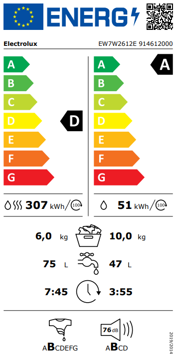 Skalbyklė-Džiovyklė ELECTROLUX EW7W2612E