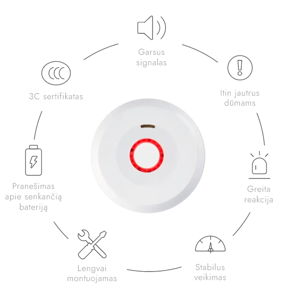 Dūmų detektorius XP-750W su WIFI, integruota 10 metų baterija 3V (6 vnt.), 300935