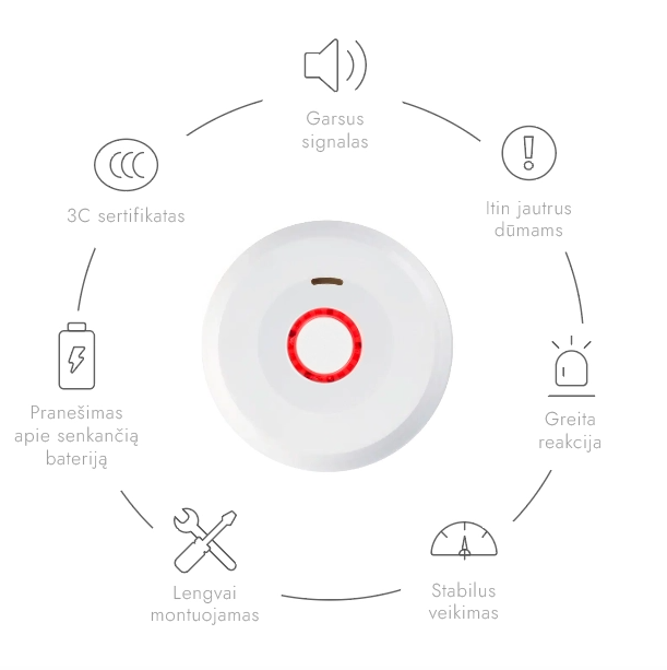 Dūmų detektorius XP-750W su WIFI, integruota 10 metų baterija 3V (2 vnt.), 300933