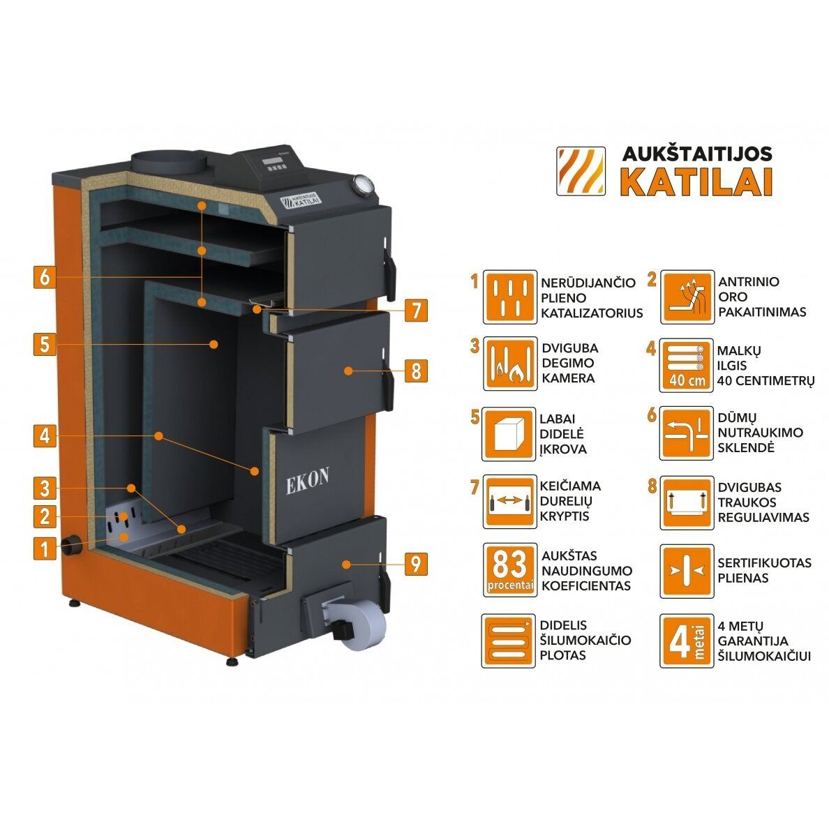 Kieto kuro katilas EKON+E, apatinio degimo, 13kW, su orapūte, valdikliu, dūmų temperatūros davikliu ir nerūdijančio pl. šilumokaičio apatine dalimi