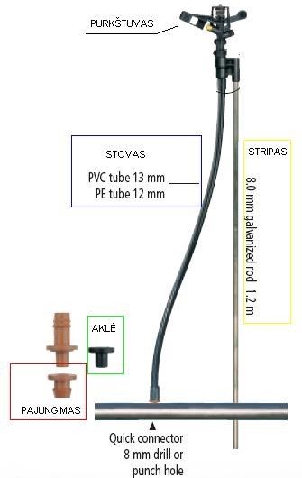 Purkštuvas 427 GAG 2,8mm, sektorinis