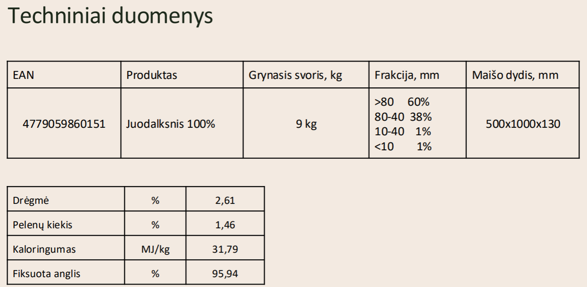 Alksnio anglis profesionaliam kepimui KINGSWOOD , 9 kg, pagaminta Lietuvoje Alksnio anglis profesionaliam kepimui KINGSWOOD , 9 kg, pagaminta Lietuvoje