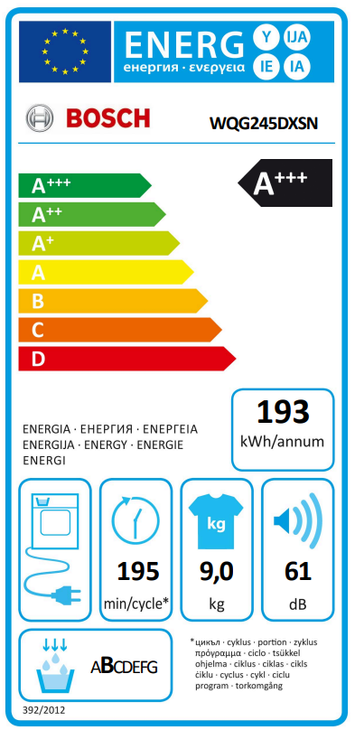 Džiovyklė BOSCH WQG245DXSN