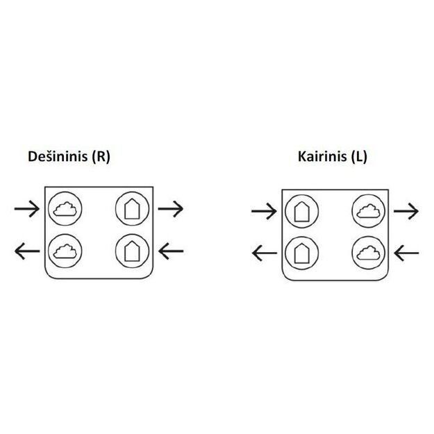 Plokštelinis entalpinis rekuperatorius ZEHNDER COMFOAIR 375 ERV su valdymo pultu, kairinis