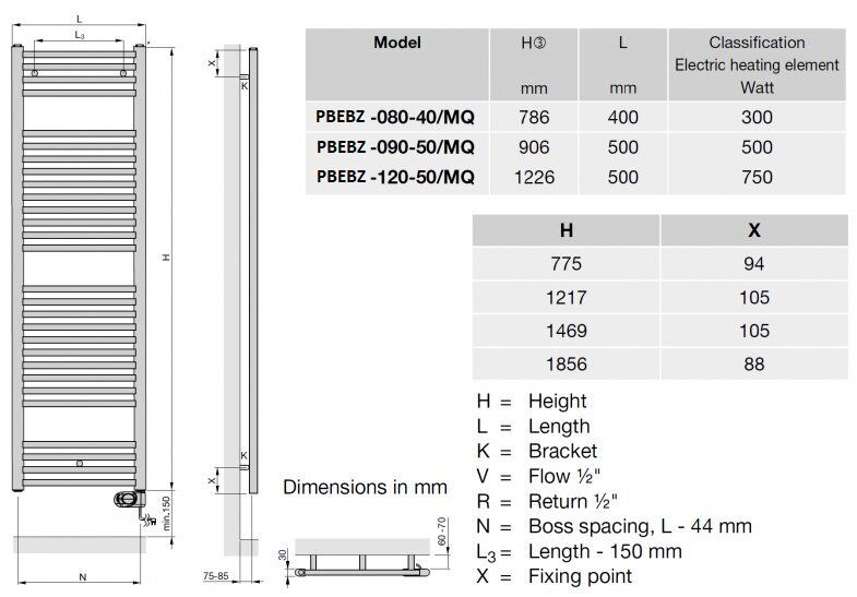 Elektrinis džiovintuvas AURA 906x500 500W, juodas, PBEBZ90-50MQ