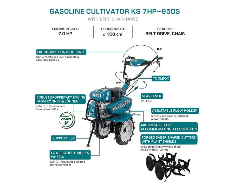 Benzininis kultivatorius KÖNNER amp SÖHNEN KS 7HP-950S, 7.0 AG Benzininis kultivatorius KÖNNER amp SÖHNEN KS 7HP-950S, 7.0 AG