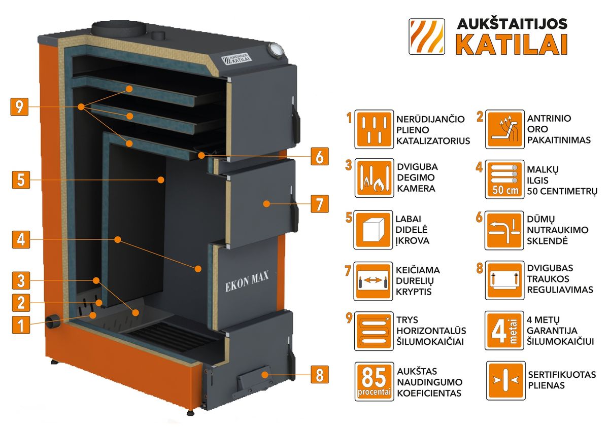 Kieto kuro katilas EKON-MAX, apatinio degimo, 25kW