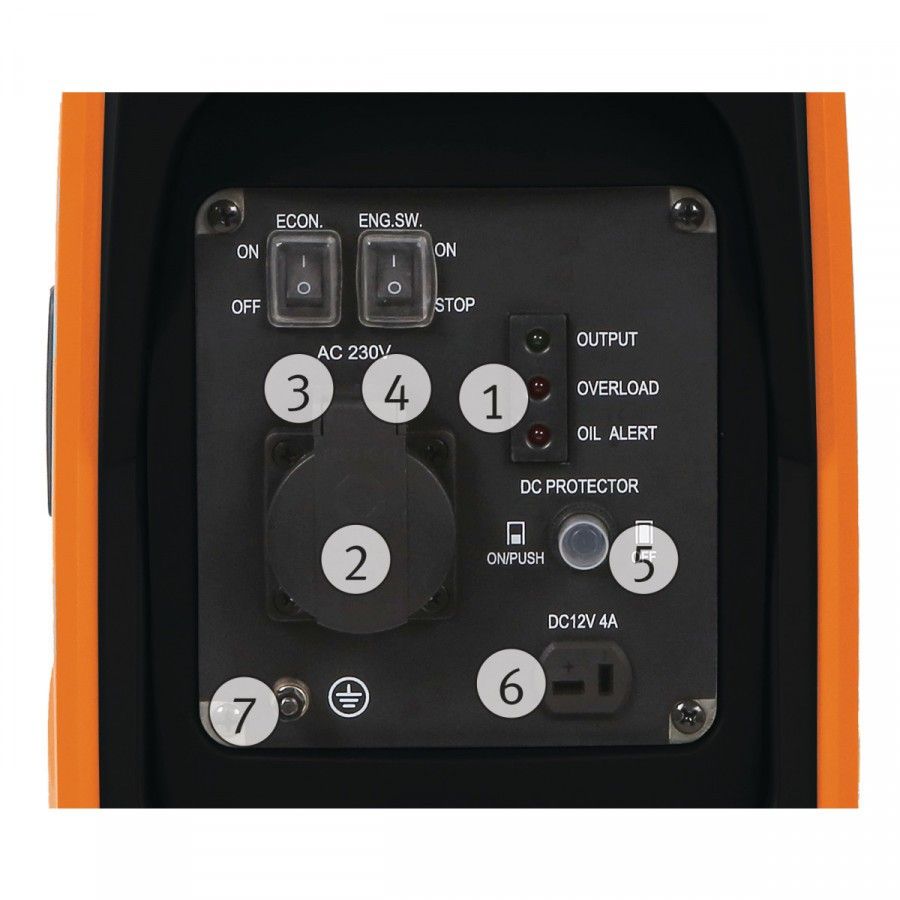 Inverterinis elektros generatorius Unicraft PG-I 12 SR, 6706112 ampUC