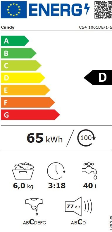 Skalbyklė Candy CS4 1061DE/1-S