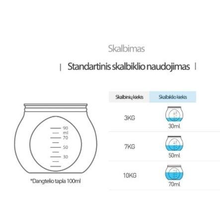 Ekologiškas skalbinių ploviklis K-MOM “Zero Dust” (muilo kvapo)