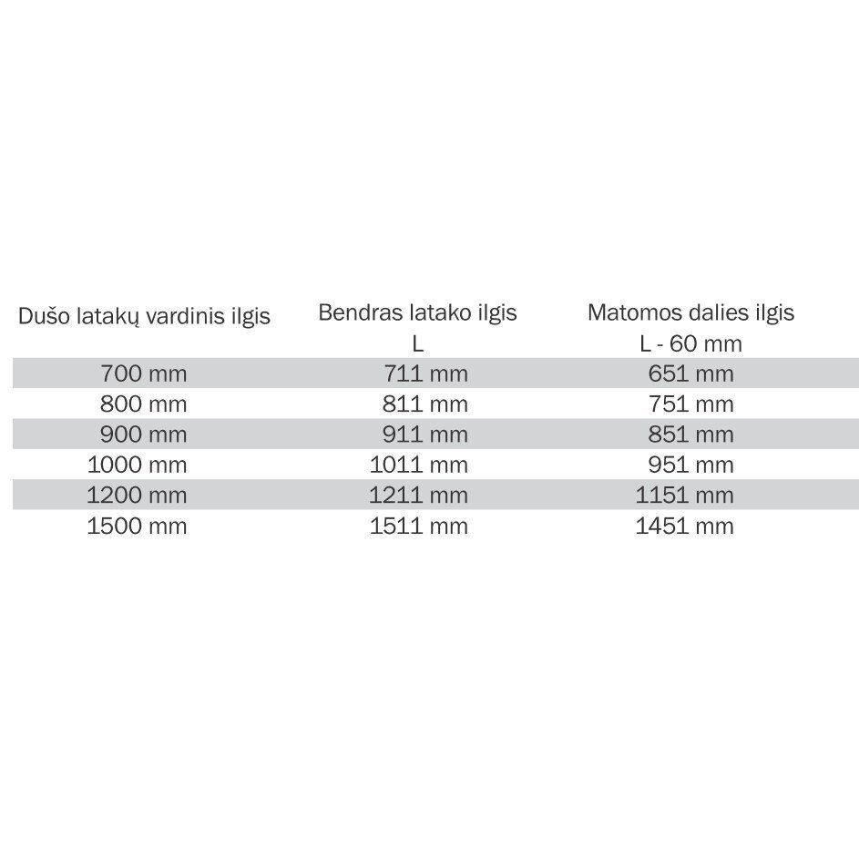 Dušo latako TECEdrainline skirtas montuoti prie sienos 100 cm, 601001