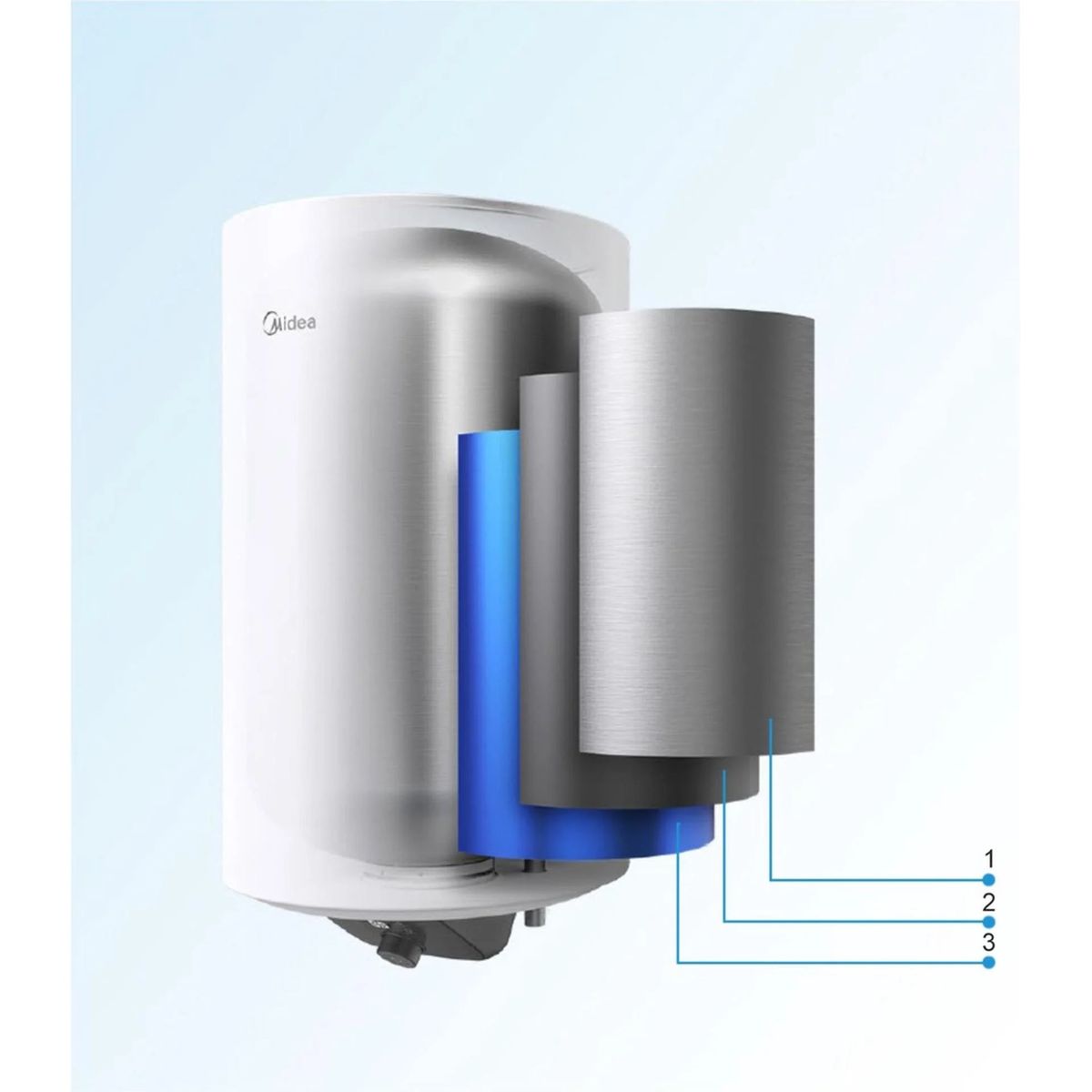 Vandens šildytuvas Midea EWH 100 LUME, 100 l