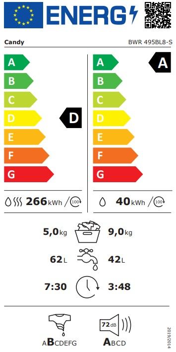 Skalbimo mašina Candy BWR 495BL8-S