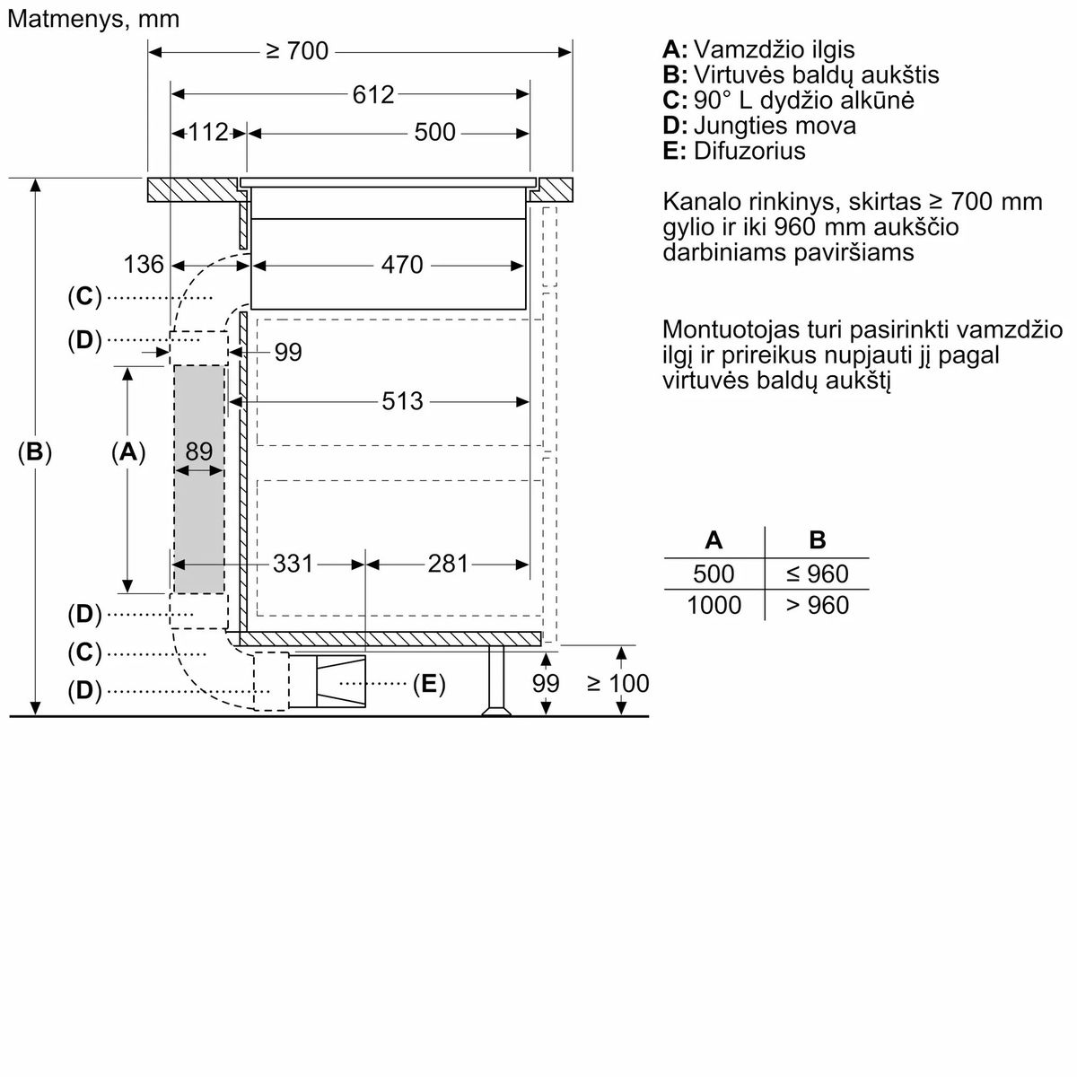 Indukcinė kaitlentė su integruota ventiliacijos sistema Neff T58PL6EX2 Indukcinė kaitlentė su integruota ventiliacijos sistema Neff T58PL6EX2