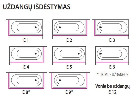 Akrilinė vonia Balteco Modul 170 cm su uždengimu E12