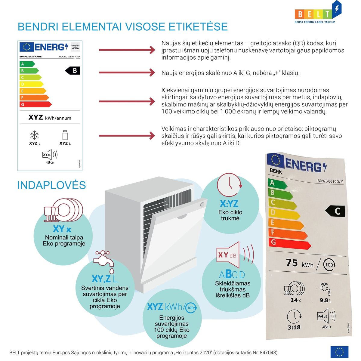 Įmontuojama indaplovė Berk BDWI-6610D/M