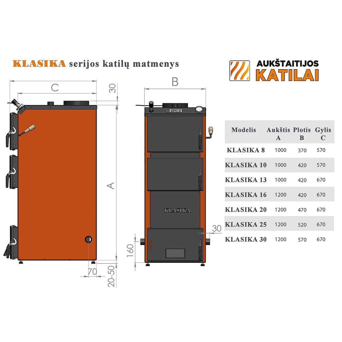 Kieto kuro katilas KLASIKA, viršutinio degimo, 13kW, su nerūdijančio pl. šilumokaičio apatine dalimi