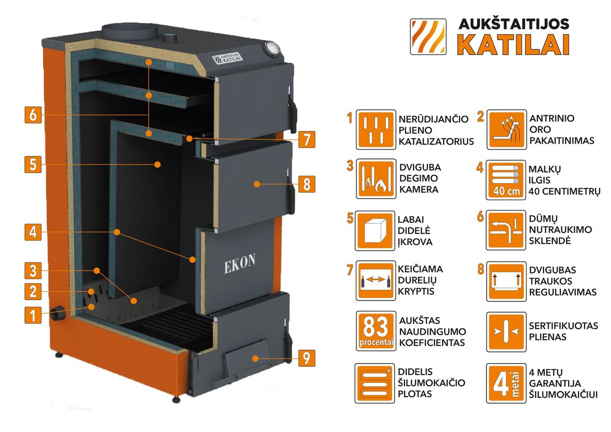 Kieto kuro katilas EKON, apatinio degimo, 10kW