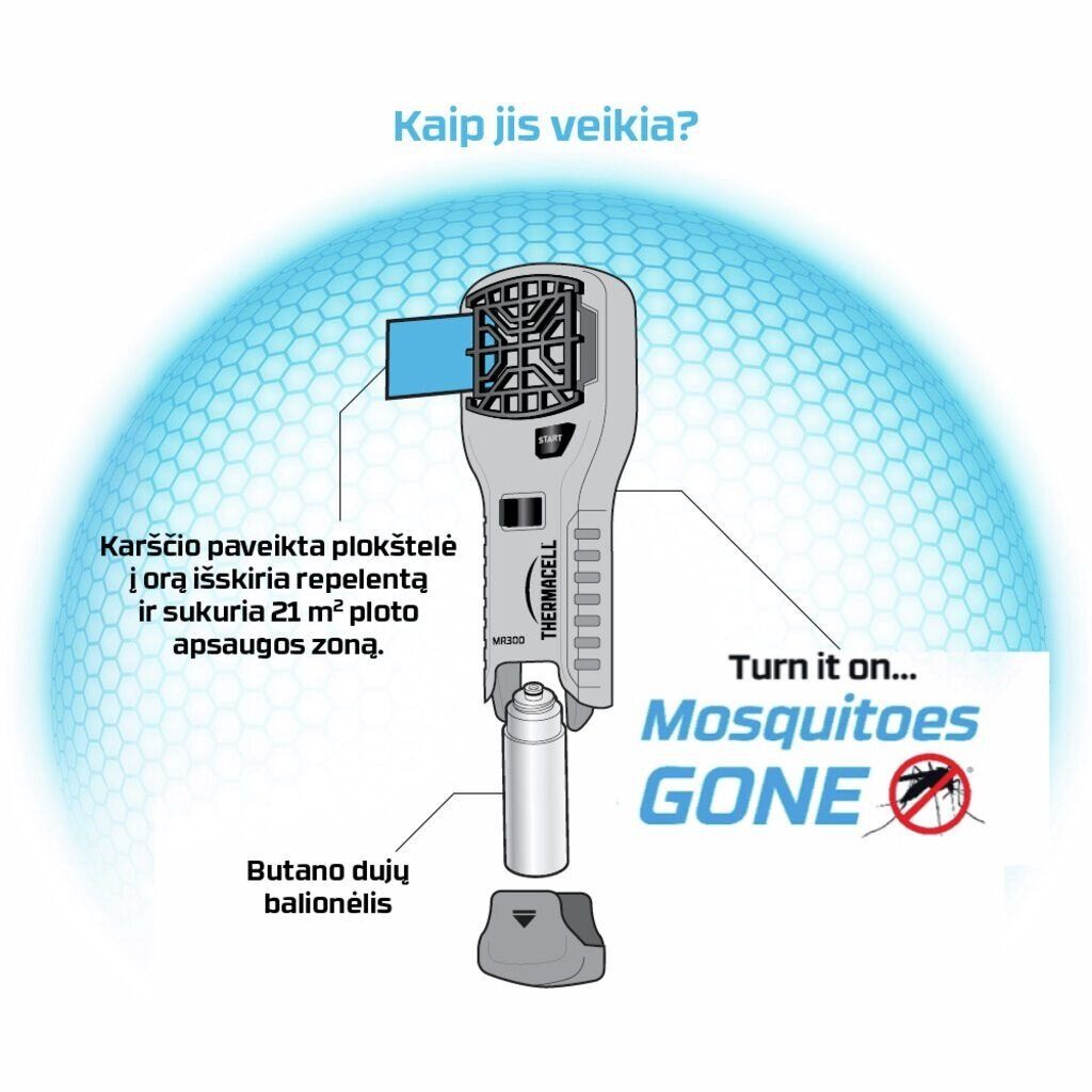 Nešiojamas uodų repelentas Thermacell MR-300G