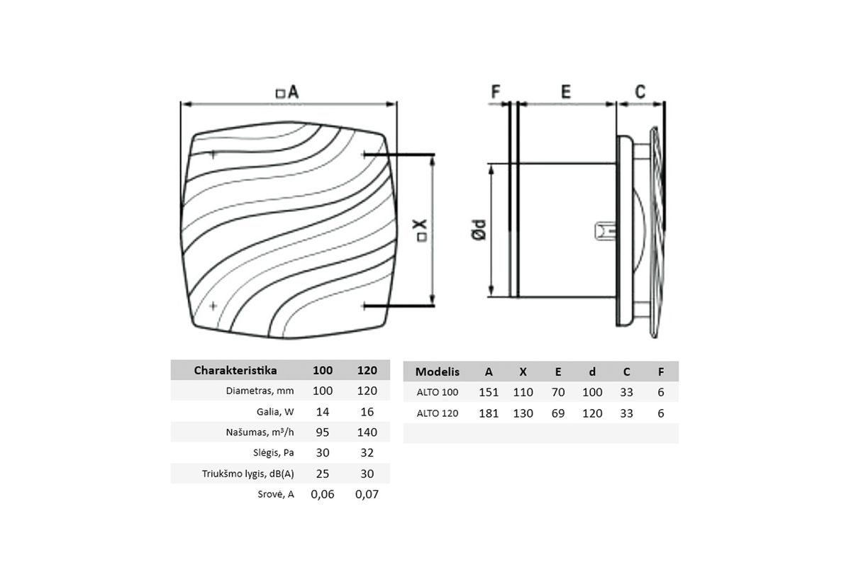 Ventiliatorius Vlano ALTO 100 TH Black (su laikmačiu ir drėgmės jutikliu) ⌀100 mm