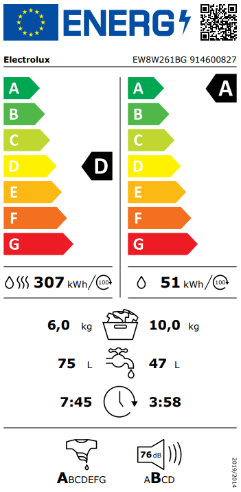 Skalbyklė-Džiovyklė ELECTROLUX EW8W261BG